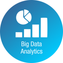 Big Data Analytics
